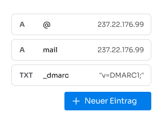 DNS-Records auf einen Blick