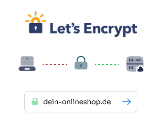 Sichere Domain-Verwaltung